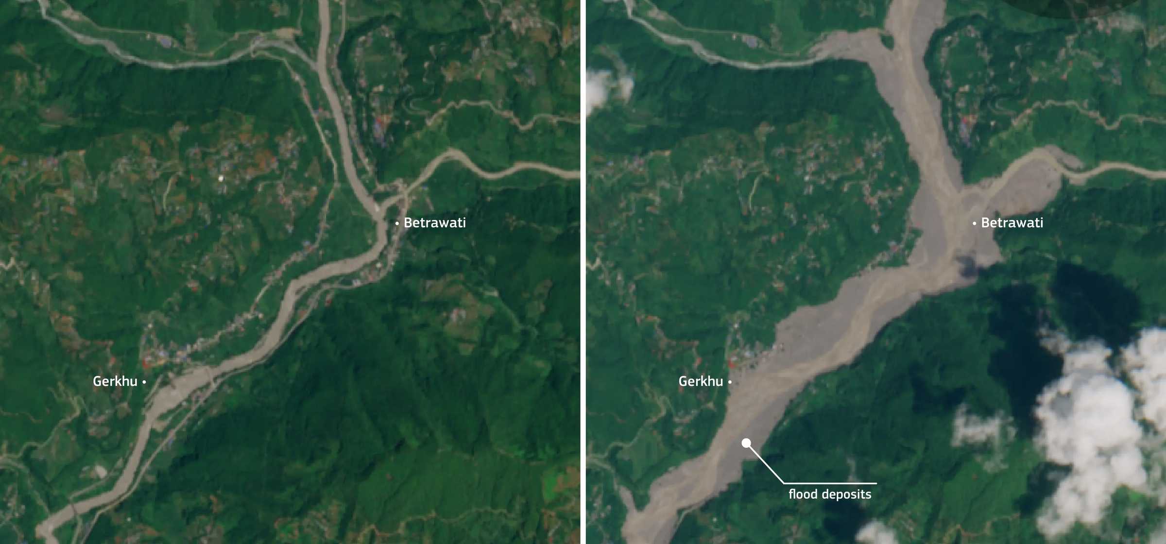 Two satellite images of the Trishuli valley near Betrawati and Gerkhu. Before the flood the river is a narrow channel through green hillsides. After, it is a wide grey scar of flood deposits many times its original width.